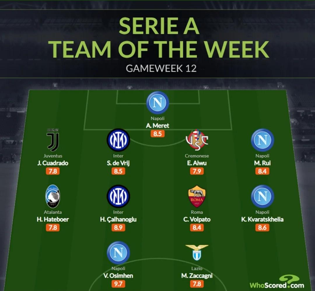 那不勒斯再获重要胜利，保级形势渐有好转