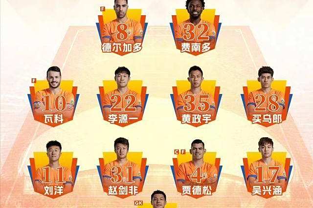 战略调整!主教练大胆变阵取胜的简单介绍 战略调整!主教练大胆变阵取胜的简单介绍