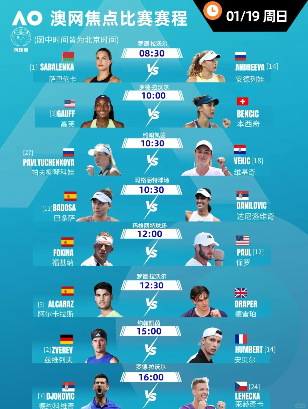 乐鱼体育官网-澳网横扫年终总决赛，德约科维奇带队取胜